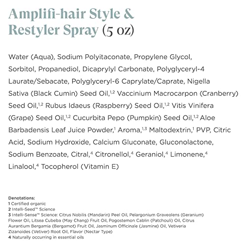Intelligent Nutrients Amplifi-дуо за коса с термозащитным выдувным крем за полагане (4 унции) и спрей за стилизиране