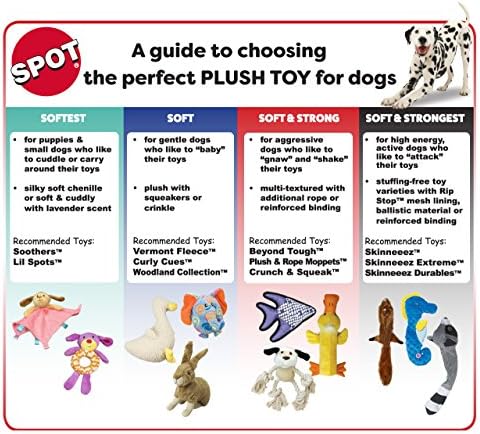 Кринклеры SPOT Skinneeez | детски Играчки за Кучета без Пълнител с Пищалкой За Малки кучета | Кринклерная играчка