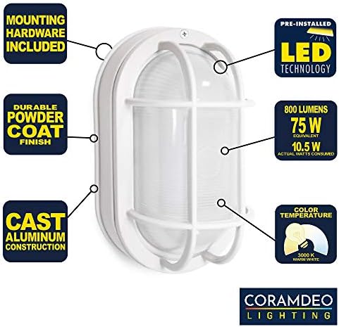 CORAMDEO Outdoor 8,5 Овална led лампа за морски подпорната стена, Розетка за закрепване на стената или тавана,