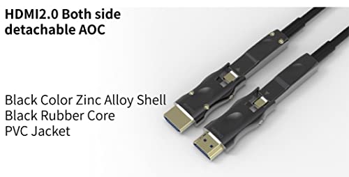 Разглобяеми съединители оптичен кабел HDMI Pacroban Long8K - 8K 60 Hz, HDR, HDCP 2.2, активна висока скорост
